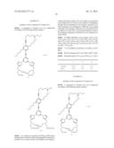 LUMINESCENT PROBES FOR BIOLOGICAL LABELING AND IMAGING, AND PROCESS FOR     PREPARING THE SAME diagram and image