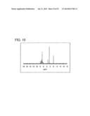 SPIROFLUORENE DERIVATIVE, MATERIAL FOR LIGHT-EMITTING ELEMENT,     LIGHT-EMITTING ELEMENT, LIGHT-EMITTING DEVICE, AND ELECTRONIC DEVICE diagram and image