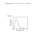 SPIROFLUORENE DERIVATIVE, MATERIAL FOR LIGHT-EMITTING ELEMENT,     LIGHT-EMITTING ELEMENT, LIGHT-EMITTING DEVICE, AND ELECTRONIC DEVICE diagram and image