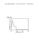 SPIROFLUORENE DERIVATIVE, MATERIAL FOR LIGHT-EMITTING ELEMENT,     LIGHT-EMITTING ELEMENT, LIGHT-EMITTING DEVICE, AND ELECTRONIC DEVICE diagram and image