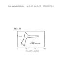 SPIROFLUORENE DERIVATIVE, MATERIAL FOR LIGHT-EMITTING ELEMENT,     LIGHT-EMITTING ELEMENT, LIGHT-EMITTING DEVICE, AND ELECTRONIC DEVICE diagram and image