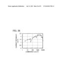 SPIROFLUORENE DERIVATIVE, MATERIAL FOR LIGHT-EMITTING ELEMENT,     LIGHT-EMITTING ELEMENT, LIGHT-EMITTING DEVICE, AND ELECTRONIC DEVICE diagram and image