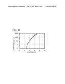 SPIROFLUORENE DERIVATIVE, MATERIAL FOR LIGHT-EMITTING ELEMENT,     LIGHT-EMITTING ELEMENT, LIGHT-EMITTING DEVICE, AND ELECTRONIC DEVICE diagram and image