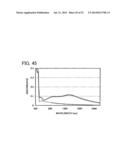 SPIROFLUORENE DERIVATIVE, MATERIAL FOR LIGHT-EMITTING ELEMENT,     LIGHT-EMITTING ELEMENT, LIGHT-EMITTING DEVICE, AND ELECTRONIC DEVICE diagram and image