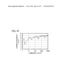 SPIROFLUORENE DERIVATIVE, MATERIAL FOR LIGHT-EMITTING ELEMENT,     LIGHT-EMITTING ELEMENT, LIGHT-EMITTING DEVICE, AND ELECTRONIC DEVICE diagram and image