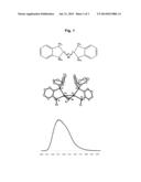 COMPLEX COMPOUNDS HAVING A LIGAND CONTAINING AN N DONOR AND A P DONOR AND     THE USE THEREOF IN THE OPTO-ELECTRONIC FIELD diagram and image