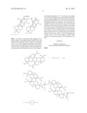Oligomeric Rosin Esters for Use in Inks diagram and image