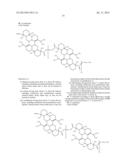 Oligomeric Rosin Esters for Use in Inks diagram and image