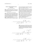 CHEMICAL PROCESS FOR OPENING RING COMPOUNDS diagram and image