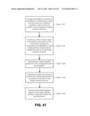 APPARATUS AND METHOD FOR ELECTROMAGNETIC TREATMENT OF NEUROLOGICAL PAIN diagram and image