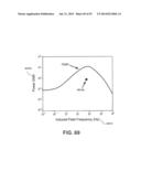 APPARATUS AND METHOD FOR ELECTROMAGNETIC TREATMENT OF NEUROLOGICAL PAIN diagram and image