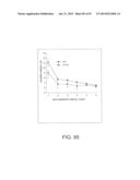 APPARATUS AND METHOD FOR ELECTROMAGNETIC TREATMENT OF NEUROLOGICAL PAIN diagram and image