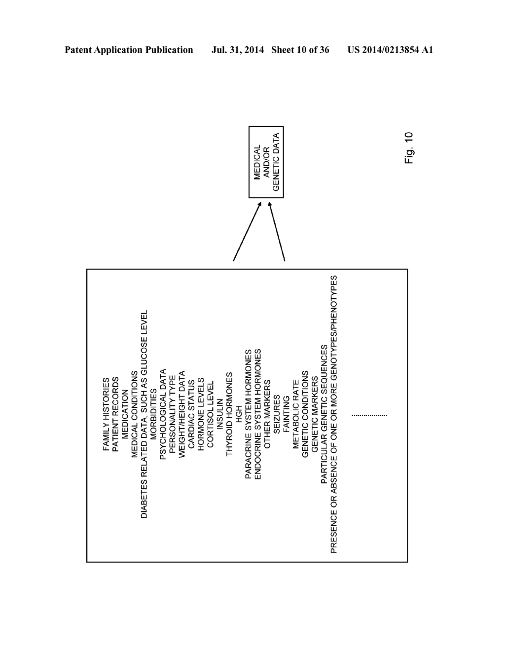 PROVIDING RECOMMENDATIONS BASED ON THE PREDICTED CONTEXT AND TYPE OF     INDIVIDUAL AS DETERMINED FROM A WEARABLE DEVICE - diagram, schematic, and image 11