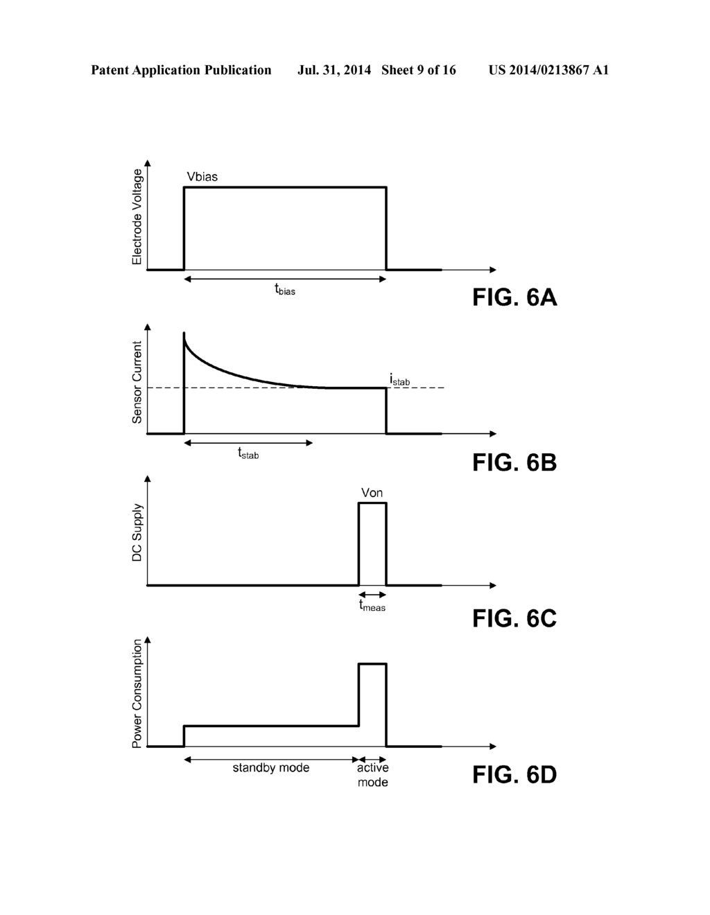 Standby Biasing Of Electrochemical Sensor To Reduce Sensor Stabilization     Time During Measurement - diagram, schematic, and image 10