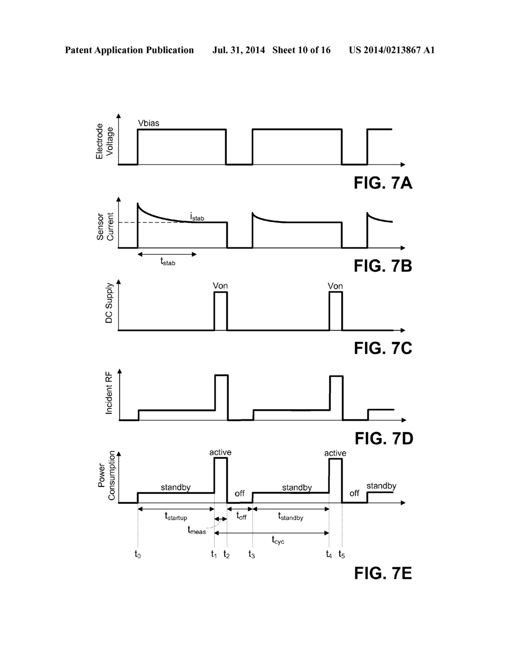 Standby Biasing Of Electrochemical Sensor To Reduce Sensor Stabilization     Time During Measurement - diagram, schematic, and image 11