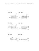 Analyte Monitoring Device and Methods of Use diagram and image