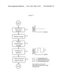 SYSTEM AND METHOD FOR LOCATING AND IDENTIFYING THE FUNCTIONAL NERVES     INNERVATING THE WALL OF ARTERIES AND CATHETERS FOR SAME diagram and image