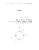 SYSTEM AND METHOD FOR LOCATING AND IDENTIFYING THE FUNCTIONAL NERVES     INNERVATING THE WALL OF ARTERIES AND CATHETERS FOR SAME diagram and image