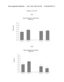 SYSTEM AND METHOD FOR LOCATING AND IDENTIFYING THE FUNCTIONAL NERVES     INNERVATING THE WALL OF ARTERIES AND CATHETERS FOR SAME diagram and image