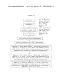 SYSTEM AND METHOD FOR LOCATING AND IDENTIFYING THE FUNCTIONAL NERVES     INNERVATING THE WALL OF ARTERIES AND CATHETERS FOR SAME diagram and image