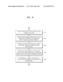 METHOD AND APPARATUS FOR PROVIDING ULTRASOUND TREATMENT diagram and image