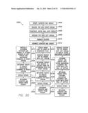 WIRELESS MEMS LEFT ATRIAL PRESSURE SENSOR diagram and image