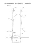 Method and Apparatus for Identifying Cardiac Risk diagram and image