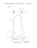 Method and Apparatus for Identifying Cardiac Risk diagram and image