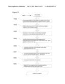 Method and Apparatus for Identifying Cardiac Risk diagram and image