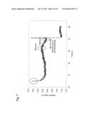 SYSTEM FOR PREVENTING BLOOD CHARRING AT LASER BEAM EMITTING SITE OF LASER     CATHETER diagram and image