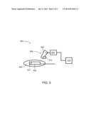 METHOD AND SYSTEM FOR TISSUE MODULATION diagram and image