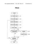 TREATMENT SYSTEM diagram and image