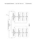 WIRELESS DJ CONTROLLER WITH ACCELEROMETERS diagram and image