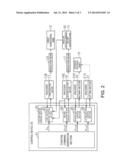 HORIZONTAL ARTICULATED ROBOT, AND METHOD OF CONTROLLING THE SAME diagram and image