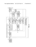 HORIZONTAL ARTICULATED ROBOT, AND METHOD OF CONTROLLING THE SAME diagram and image