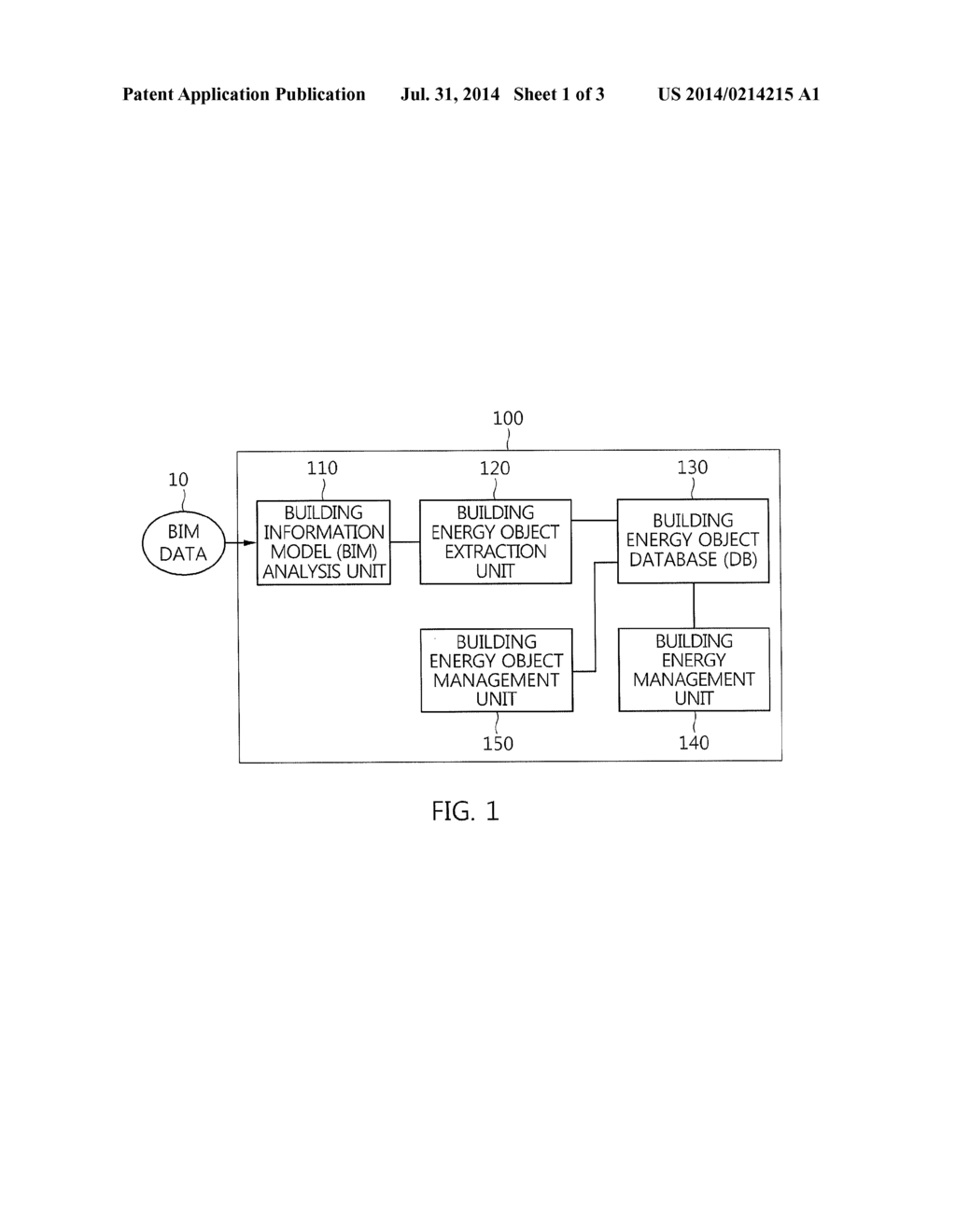 BUILDING INFORMATION MODEL-BASED BUILDING ENERGY MANAGEMENT APPARATUS AND     METHOD - diagram, schematic, and image 02