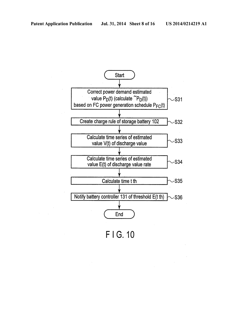 ENERGY MANAGEMENT SYSTEM, ENERGY MANAGEMENT METHOD, MEDIUM, AND SERVER - diagram, schematic, and image 09