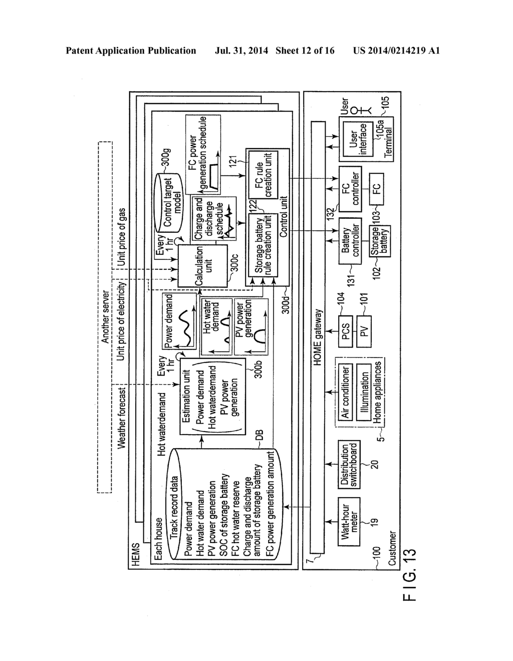 ENERGY MANAGEMENT SYSTEM, ENERGY MANAGEMENT METHOD, MEDIUM, AND SERVER - diagram, schematic, and image 13