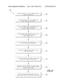 SYSTEMS AND METHODS TO ASSESS AND OPTIMIZE ENERGY USAGE FOR A FACILITY diagram and image