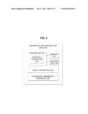 ELECTRIC VEHICLE CLUSTERED CHARGE DISTRIBUTION AND PRIORITIZATION METHOD,     SYSTEM, AND APPARATUS diagram and image