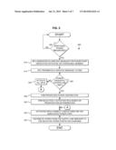 ELECTRIC VEHICLE CLUSTERED CHARGE DISTRIBUTION AND PRIORITIZATION METHOD,     SYSTEM, AND APPARATUS diagram and image