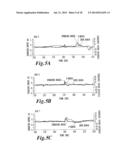 CONTROL AND SYSTEMS FOR AUTONOMOUSLY DRIVEN VEHICLES diagram and image