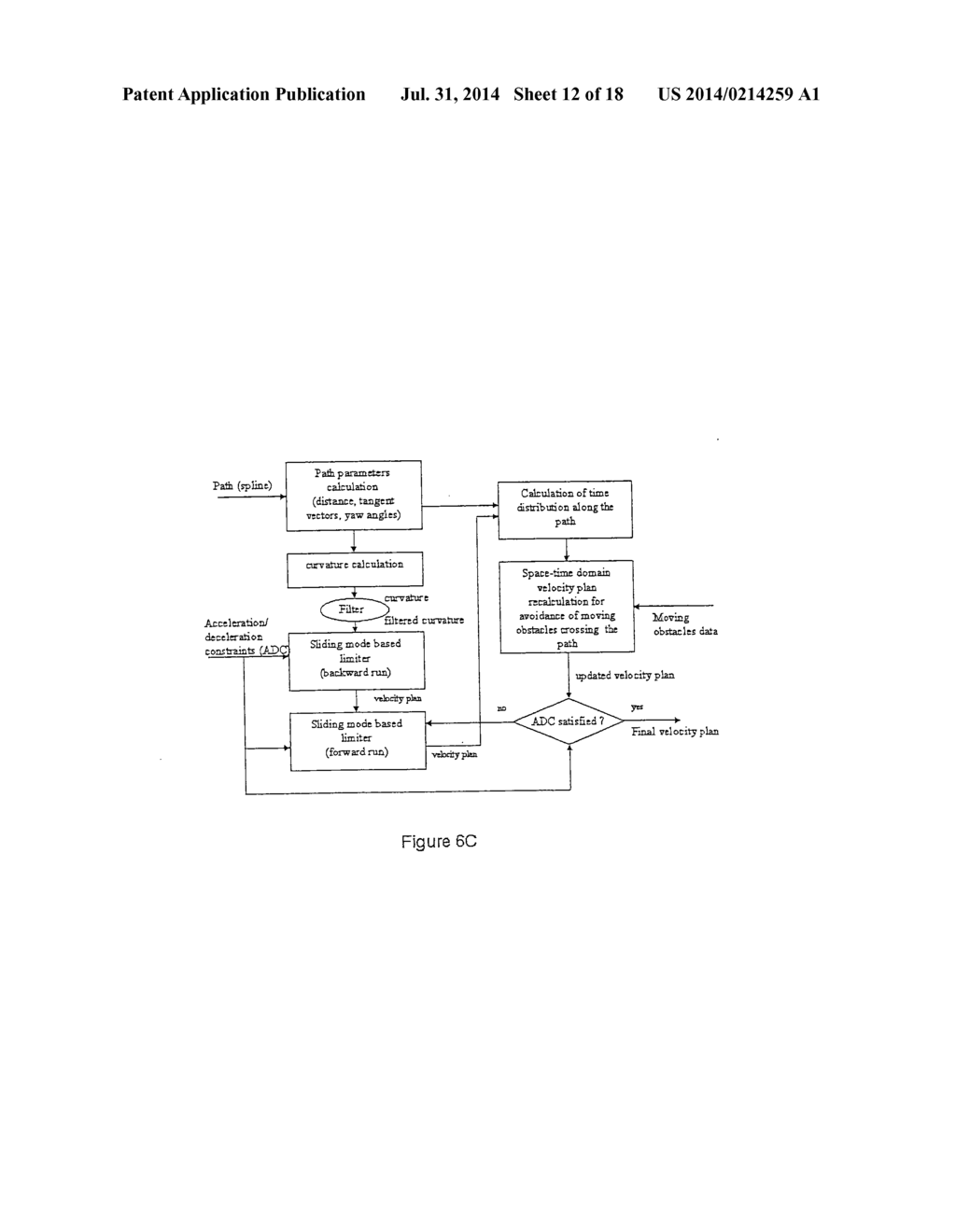 CONTROL AND SYSTEMS FOR AUTONOMOUSLY DRIVEN VEHICLES - diagram, schematic, and image 13