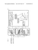 CONTROL DEVICE FOR CONTINUOUSLY VARIABLE TRANSMISSION diagram and image