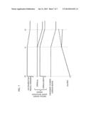 CONTROL DEVICE FOR CONTINUOUSLY VARIABLE TRANSMISSION diagram and image