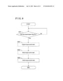 DOG CLUTCH CONTROL APPARATUS FOR AUTOMATED TRANSMISSION diagram and image