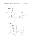 DOG CLUTCH CONTROL APPARATUS FOR AUTOMATED TRANSMISSION diagram and image