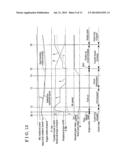 DOG CLUTCH CONTROL APPARATUS FOR AUTOMATED TRANSMISSION diagram and image