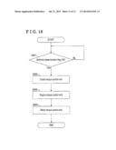 DOG CLUTCH CONTROL APPARATUS FOR AUTOMATED TRANSMISSION diagram and image