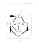 METHOD FOR MAXIMIZING MICROHYBRID AUTO START-STOP AVAILABILITY diagram and image